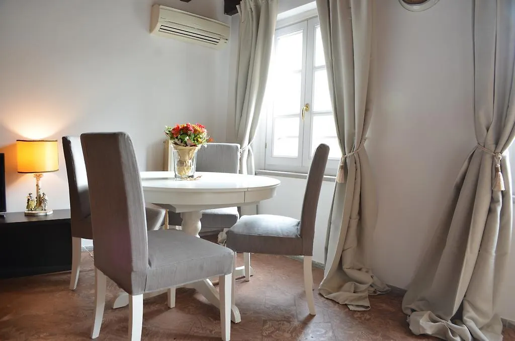Mila Apartments Magenta Milan Italy